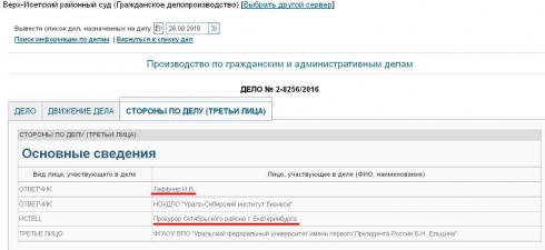 Диплом о высшем образовании Ильи Гаффнера оказался недействительным