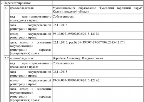 Готовился к побегу: квартира Александра Воробьева была выставлена на продажу за две недели до его ареста