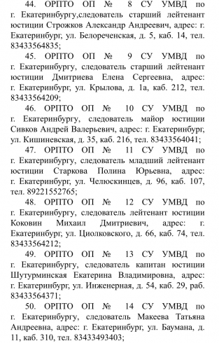 В Свердловской области ищут обманутых пайщиков