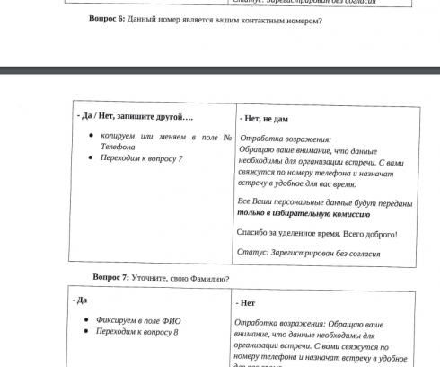 Власти Свердловской области заплатят колл-центру за звонки по вопросам голосования