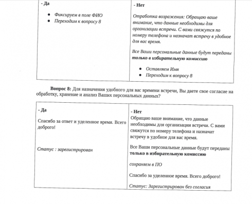 Власти Свердловской области заплатят колл-центру за звонки по вопросам голосования