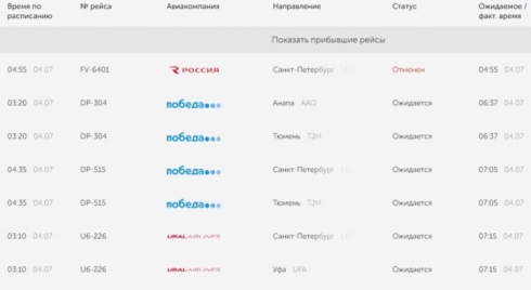 Аэропорт Екатеринбурга ночью не принял несколько самолётов 
