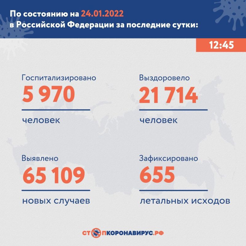 В России за сутки подтвердили 65 109 случаев коронавируса