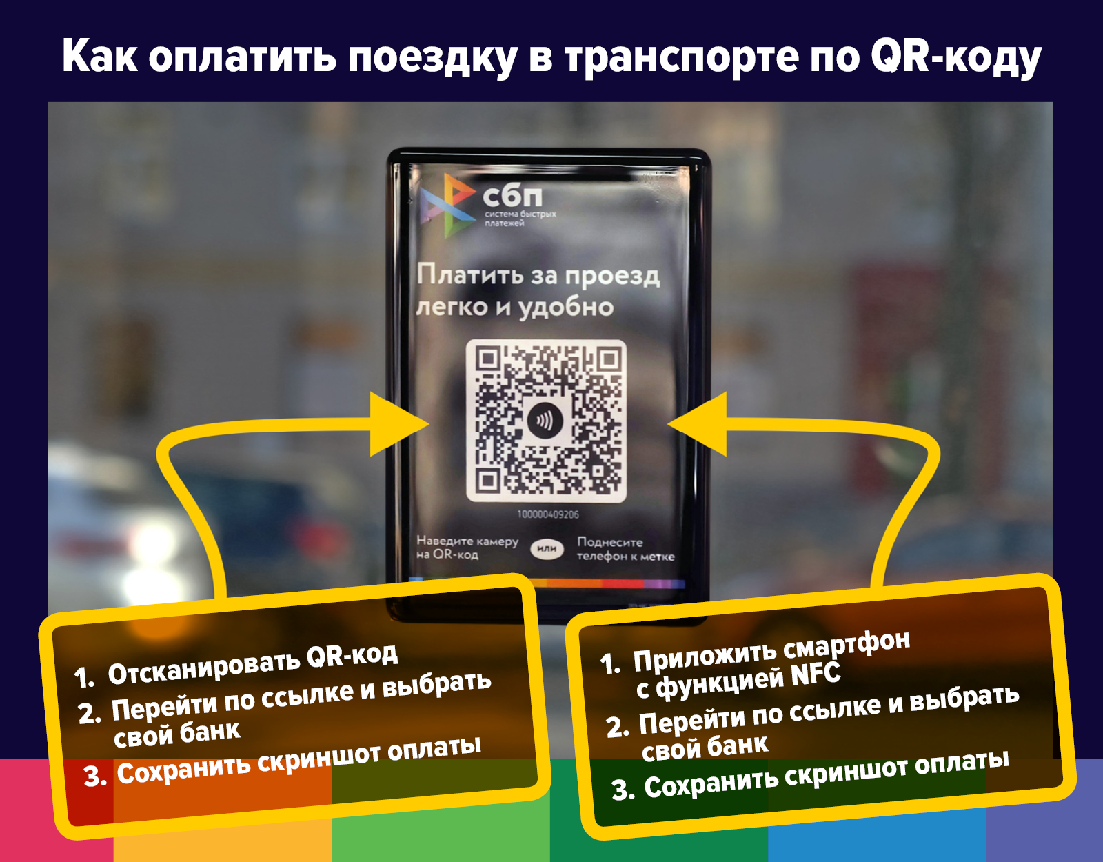 Екатеринбуржцы добились возможности оплачивать проезд по QR-коду СБП во всех видах наземного транспорта